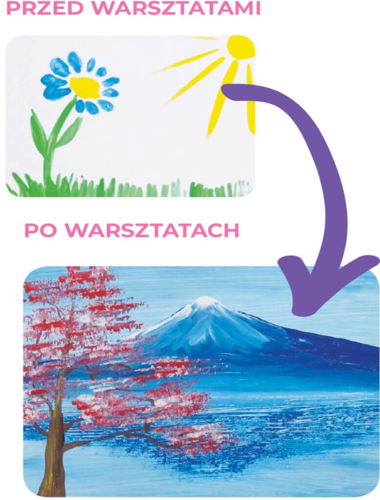 warsztaty malarskie dla firm przed po